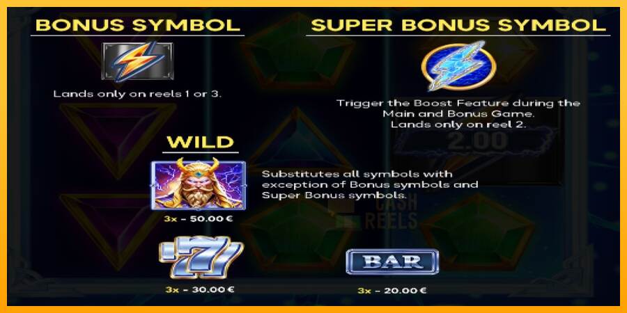 Thunderbolt Coin Link macchina da gioco per soldi, immagine 4