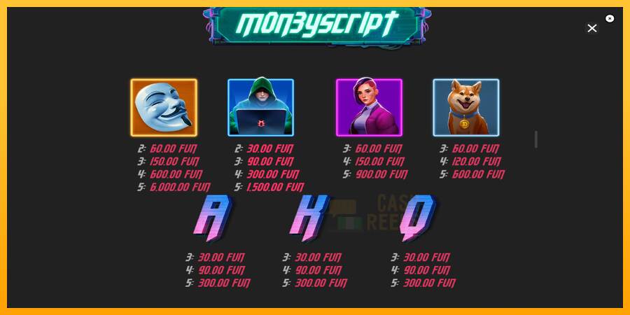 MoneyScript macchina da gioco per soldi, immagine 6