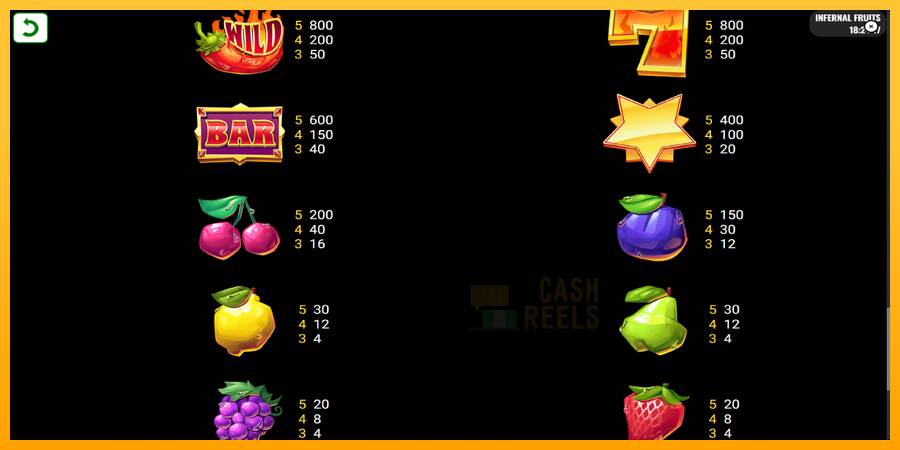 Infernal Fruits macchina da gioco per soldi, immagine 6