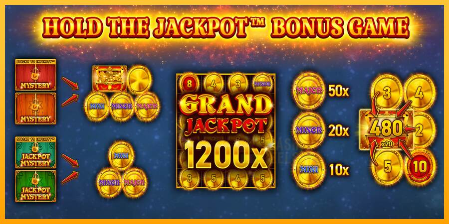 24 Coins Halloween Jackpots macchina da gioco per soldi, immagine 3