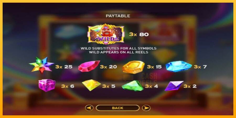 Jewel Land macchina da gioco per soldi, immagine 4