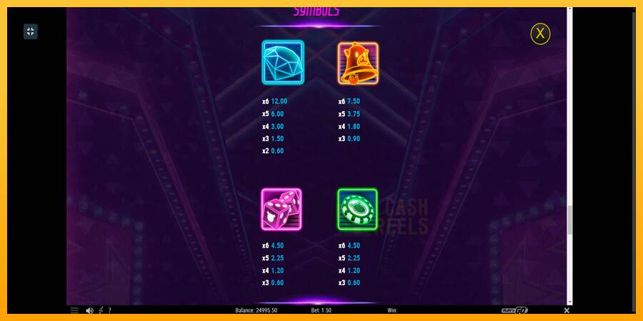 Piggy Blitz Disco Gold macchina da gioco per soldi, immagine 6