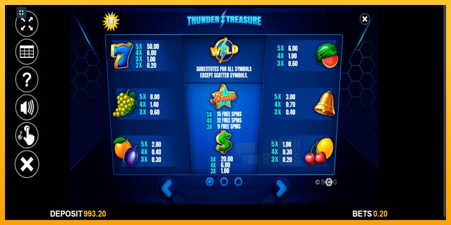 Thunder Treasure macchina da gioco per soldi, immagine 7