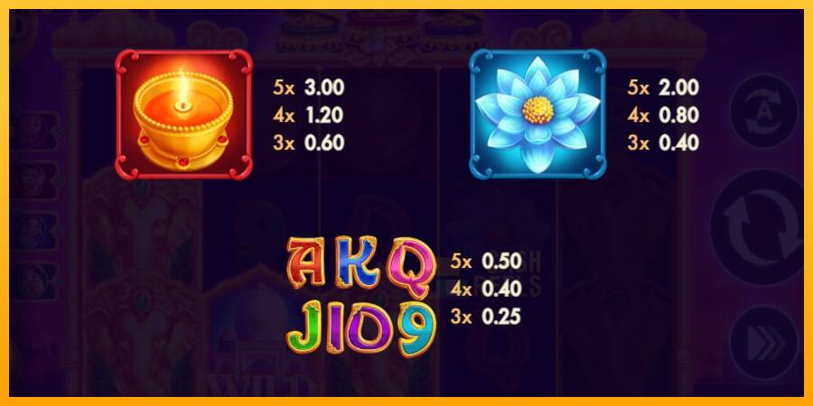 Elephants Gold Buy Bonus Combo macchina da gioco per soldi, immagine 5