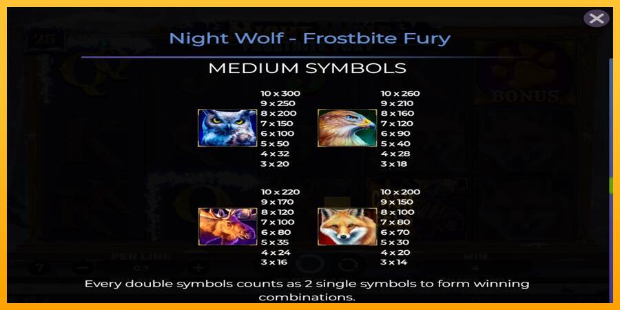 Night Wolf - Frostbite Fury macchina da gioco per soldi, immagine 7