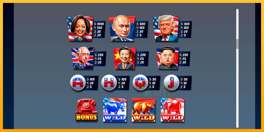 World Leaders II macchina da gioco per soldi, immagine 7