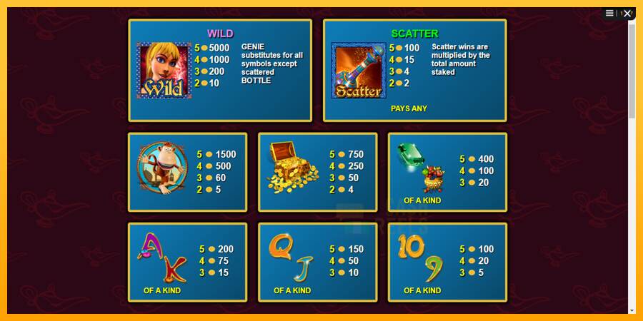 Genie Wild macchina da gioco per soldi, immagine 4