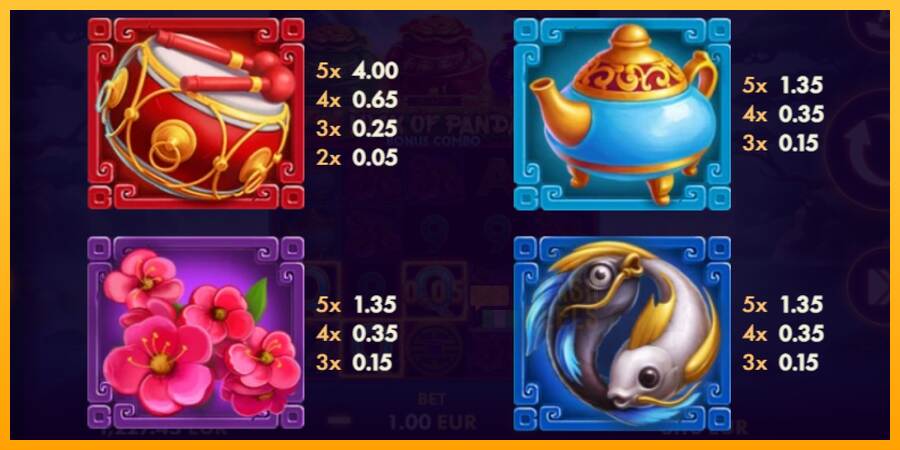 Luck of Panda Bonus Combo macchina da gioco per soldi, immagine 4