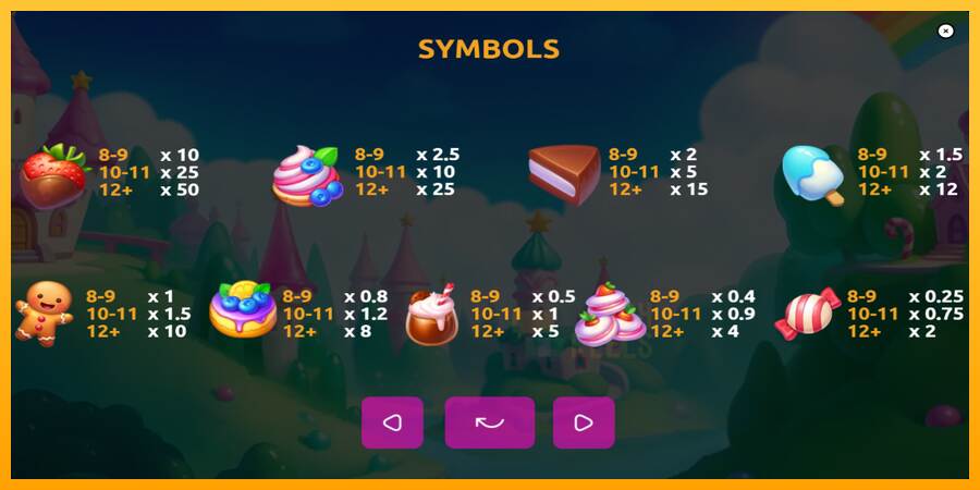 Piggy Bonanza macchina da gioco per soldi, immagine 5